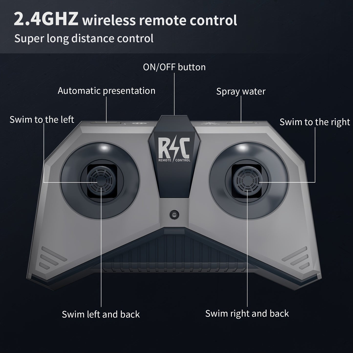 Remote Control Shark